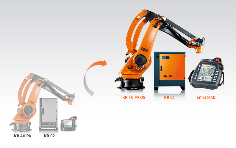 Kuka kr cheap 40 pa