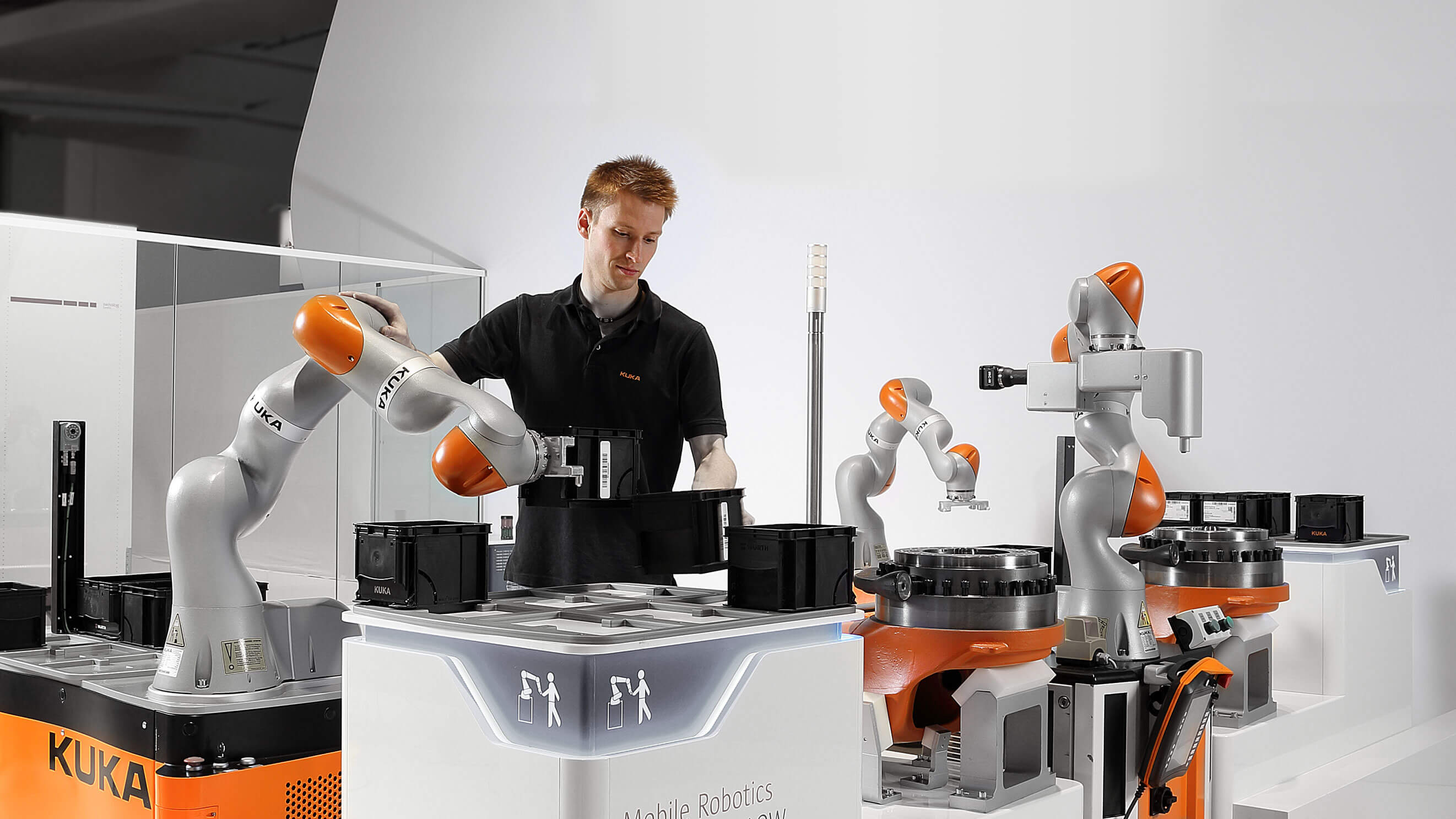 Kuka systems store corporation north america